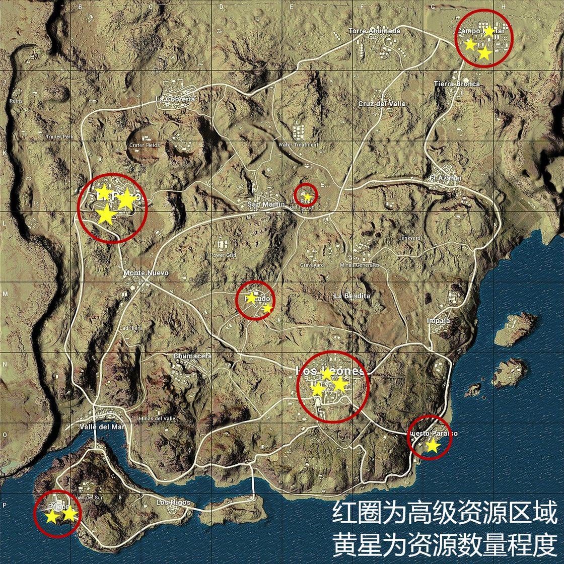 绝地求生玩法中是否有技巧能够瞬间扔烟