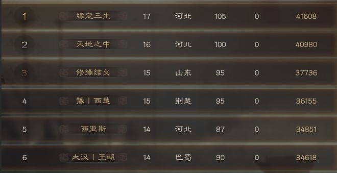 三国志战略版有哪些武将可以分解