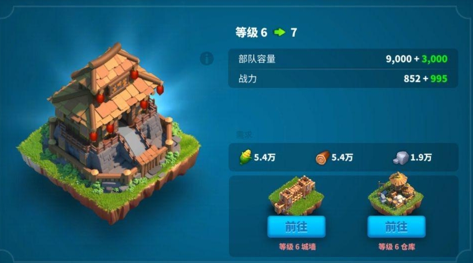 万国觉醒部队通关的诀窍是什么 万国觉醒部队通关的诀窍是什么