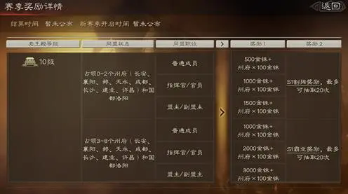 八本三国志战略版合适的战法是哪些 八本三国志战略版合适的战法是哪些