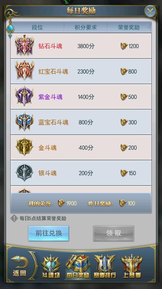 斗罗大陆有哪些辅助系武魂吗 斗罗大陆有哪些辅助系武魂吗