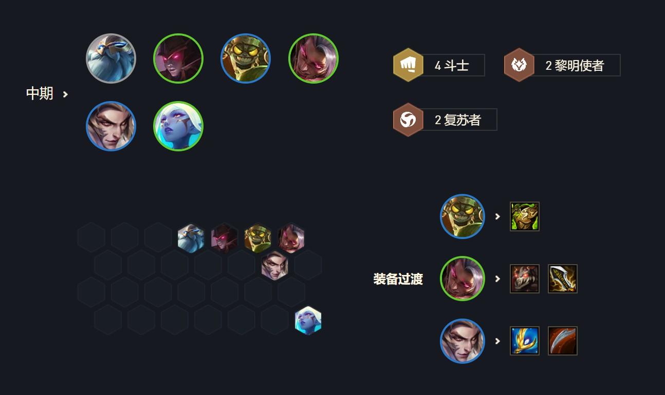 云顶之弈阵容搭配技巧 云顶之弈阵容搭配技巧
