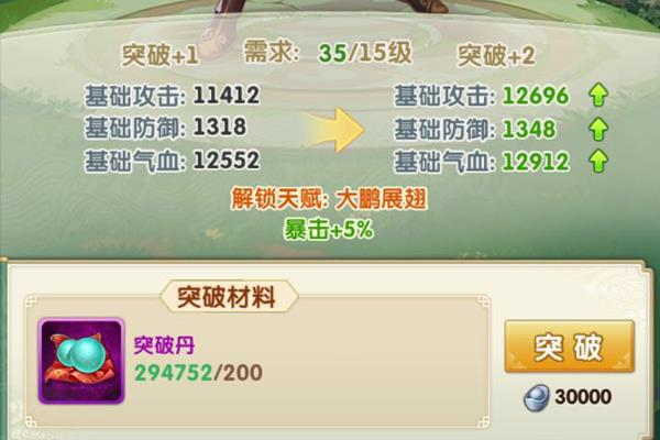 大掌门2血战多少关可获得红装