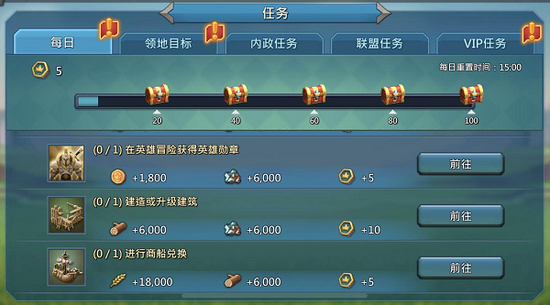 怎样在王国纪元竞技场中击败高级玩家 怎样在王国纪元竞技场中击败高级玩家