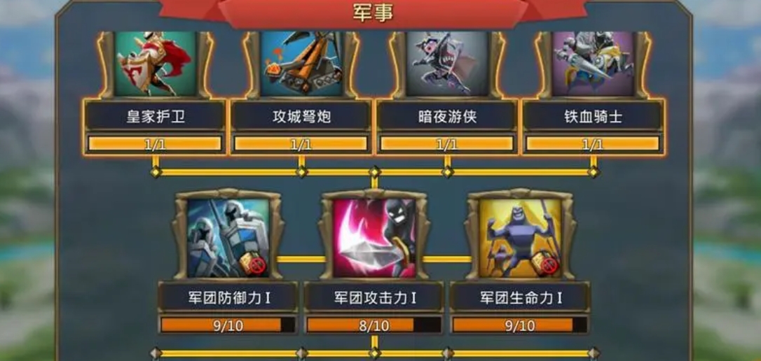王国纪元边境之门第三章第五关有哪些敌人