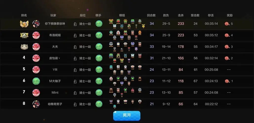 如何在自走棋游戏中交易棋子皮肤