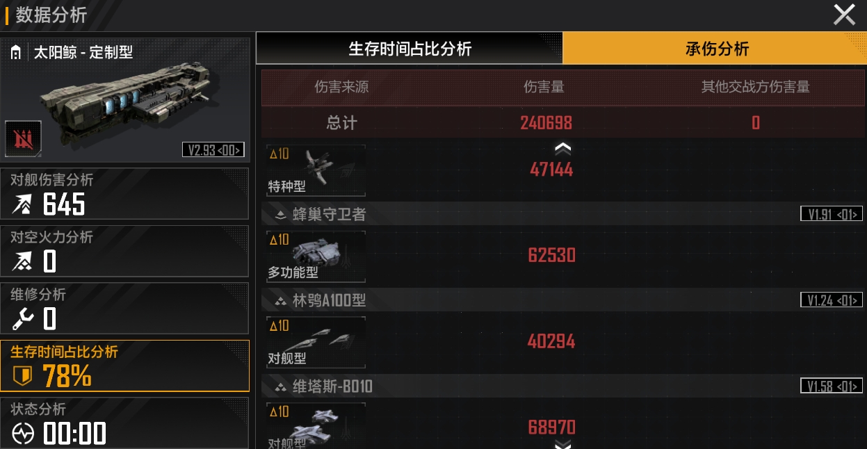 无尽的拉格朗日联络站应该设立在哪个地点