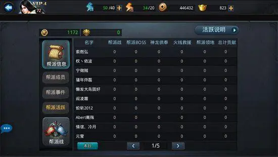 乱斗西游最强组合的boss是哪些