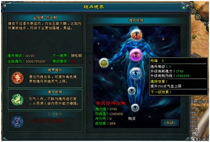 仙魔变四大职业属性强化需要注意哪些注意点