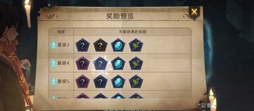 哈利波特魔法觉醒7星禁林在哪 哈利波特魔法觉醒7星禁林在哪