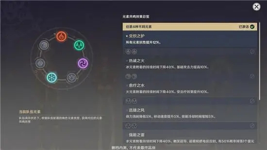 怎样才能获得原神囚笼内的绯红玉髓
