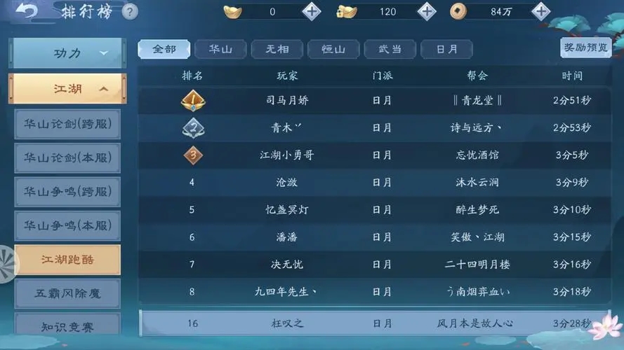 新笑傲江湖遗孤奇遇攻略是否有隐藏任务 新笑傲江湖遗孤奇遇攻略是否有隐藏任务