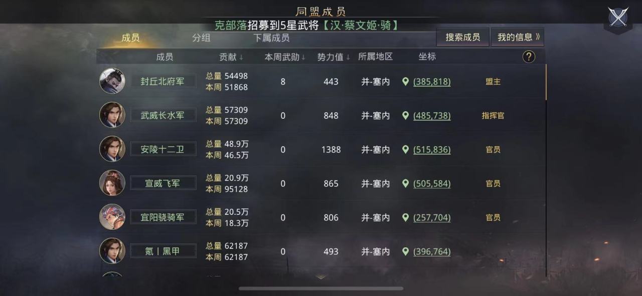 大乔和小乔在率土之滨中的重要性是怎样的 大乔和小乔在率土之滨中的重要性是怎样的