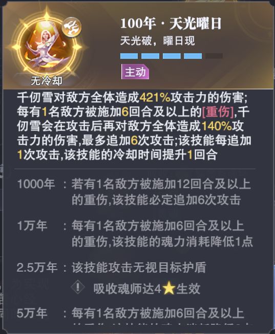 怎样获得斗罗大陆武魂觉醒功勋 怎样获得斗罗大陆武魂觉醒功勋