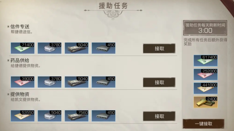 明日之后值得花费金钱来提高健康度吗