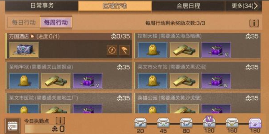 明日之后值得花费金钱来提高健康度吗