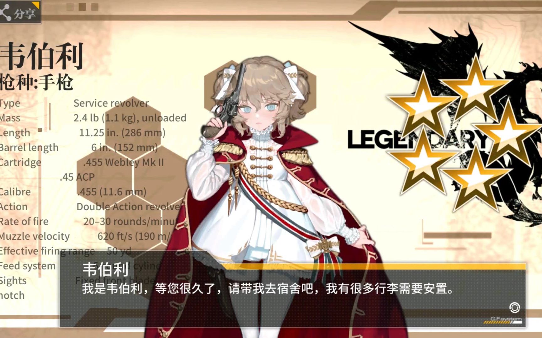 少女前线新手有哪些五星角色是最强的推荐
