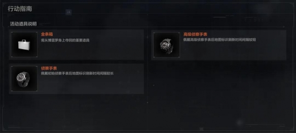 如何在暗区突围中避免拆红枪失败 如何在暗区突围中避免拆红枪失败