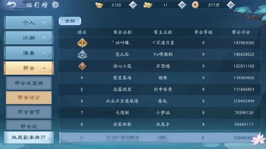 新笑傲江湖0需要氪多少才能有更高战斗力