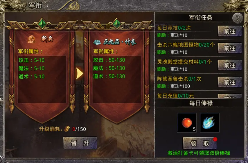 你有没有掌握怒火一刀战力提升的技巧 你有没有掌握怒火一刀战力提升的技巧