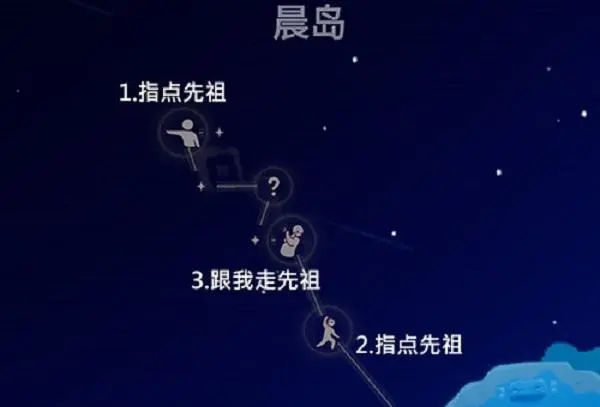 是否有光遇的操作可以在旁边传送到别人 是否有光遇的操作可以在旁边传送到别人