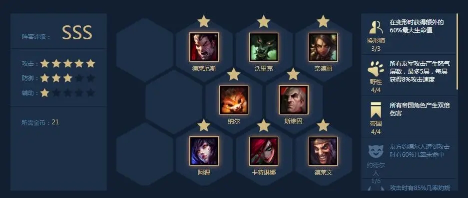 云顶之弈手游攻略阵容怎么搭配
