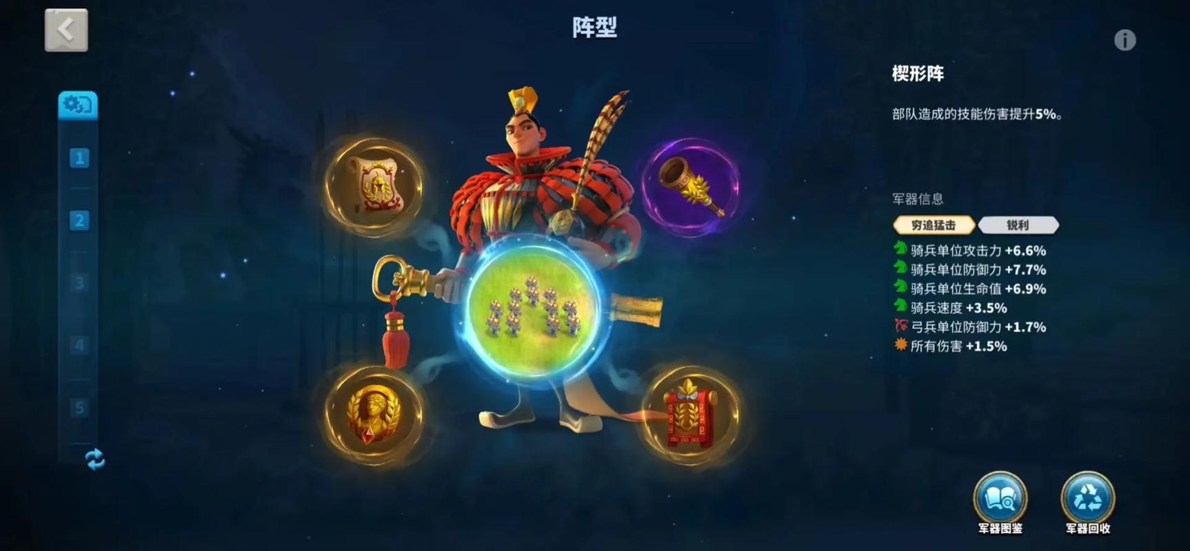 圣所占领的优势对于万国觉醒联盟来说重要吗 圣所占领的优势对于万国觉醒联盟来说重要吗