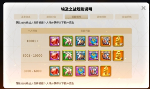 如何在万国觉醒德克特中赢得更多比赛 如何在万国觉醒德克特中赢得更多比赛