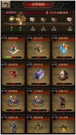 战火与秩序战斗力优化的途径有哪些