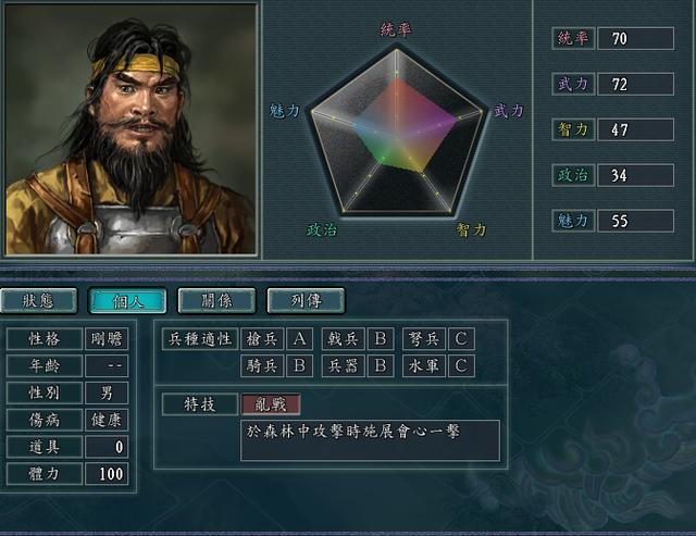 帝王三国神工奖励对玩家的重要性如何