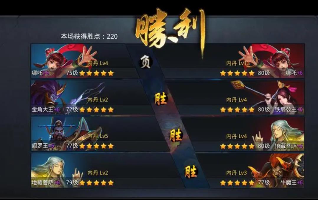 乱斗西游第22章怎么通关 乱斗西游第22章怎么通关
