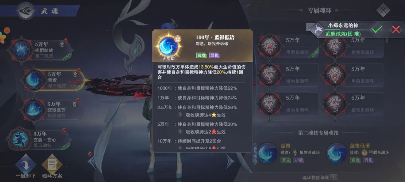 斗罗大陆的神叛有几个等级存在