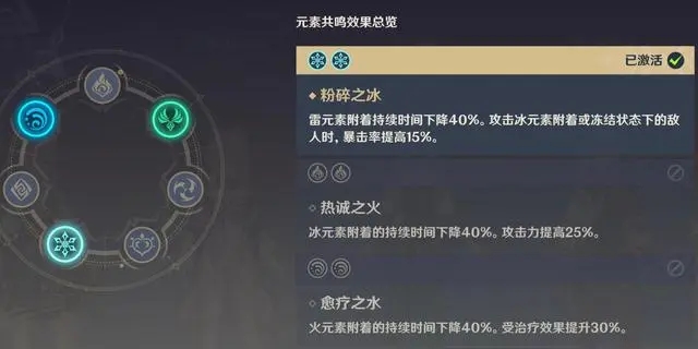 原神三界冰元素柱子有什么解锁条件