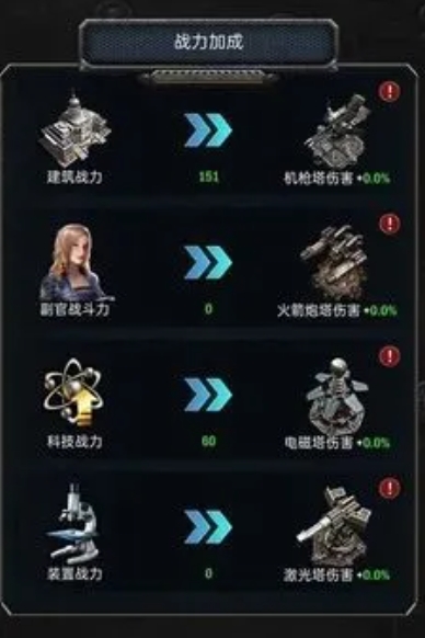 旭日之城经典战役第12关攻略有什么技巧