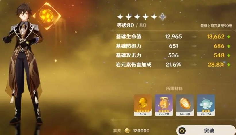 哪些角色在原神前期培养中更容易上手