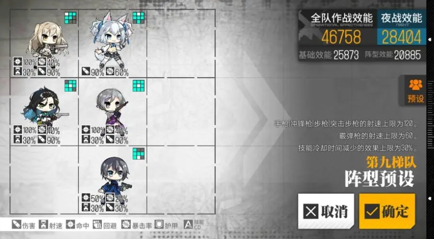 少女前线中哪把霰弹枪最厉害 少女前线中哪把霰弹枪最厉害