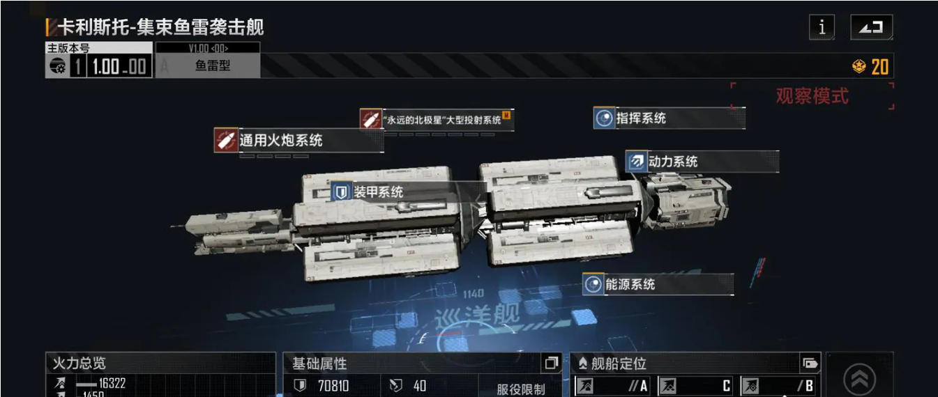 如何正确地安置无尽的拉格朗日刺鳐 如何正确地安置无尽的拉格朗日刺鳐