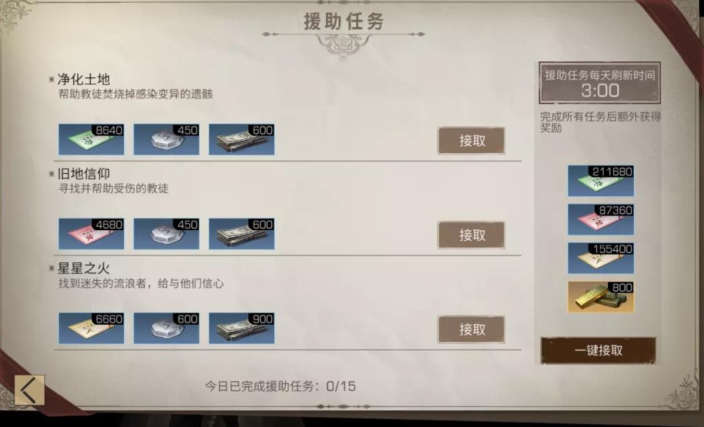 如何利用天赋能力在明日之后中取得优势 如何利用天赋能力在明日之后中取得优势