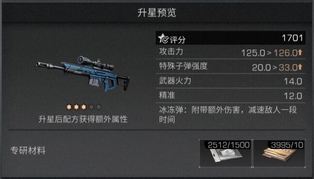 明日之后人类该选择何种职业 明日之后人类该选择何种职业
