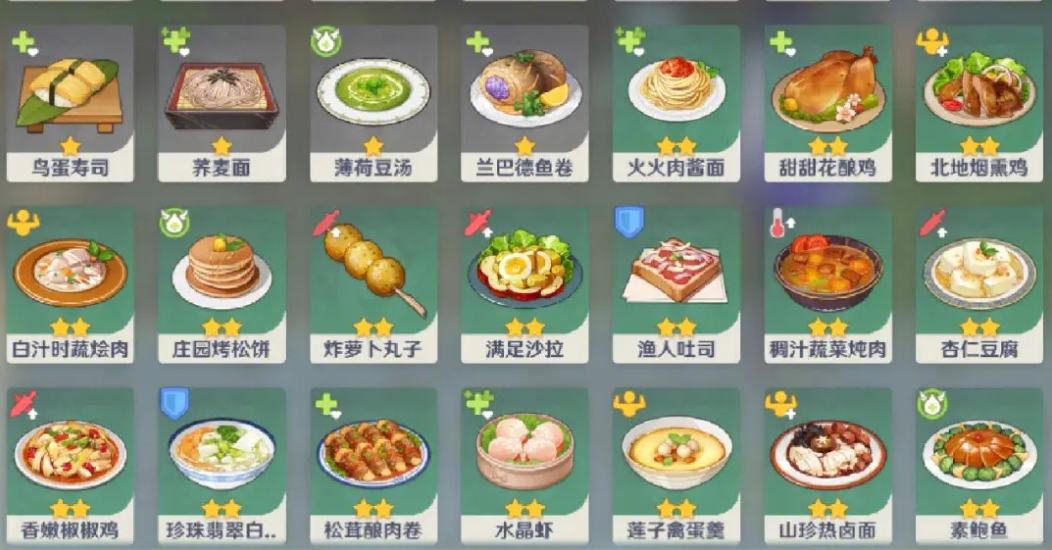 探索原神雷泽带什么4星圣遗物 探索原神雷泽带什么4星圣遗物