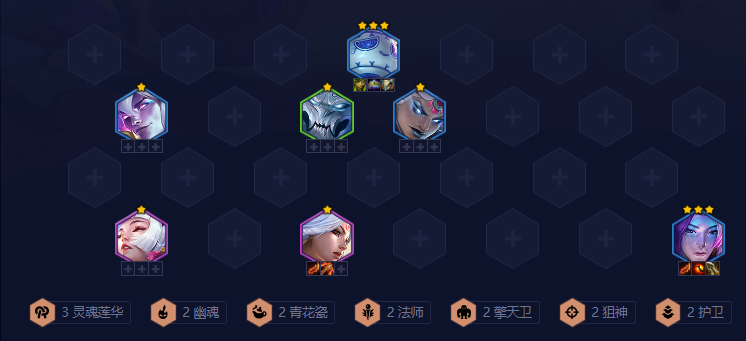 云顶之弈s5最新阵容搭配站位怎么摆放
