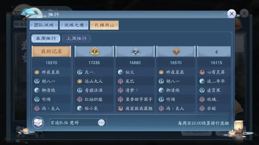 宠物洗髓在新笑傲江湖手游中要达到几级