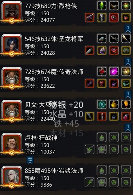 地下城堡2转职如何提升实力