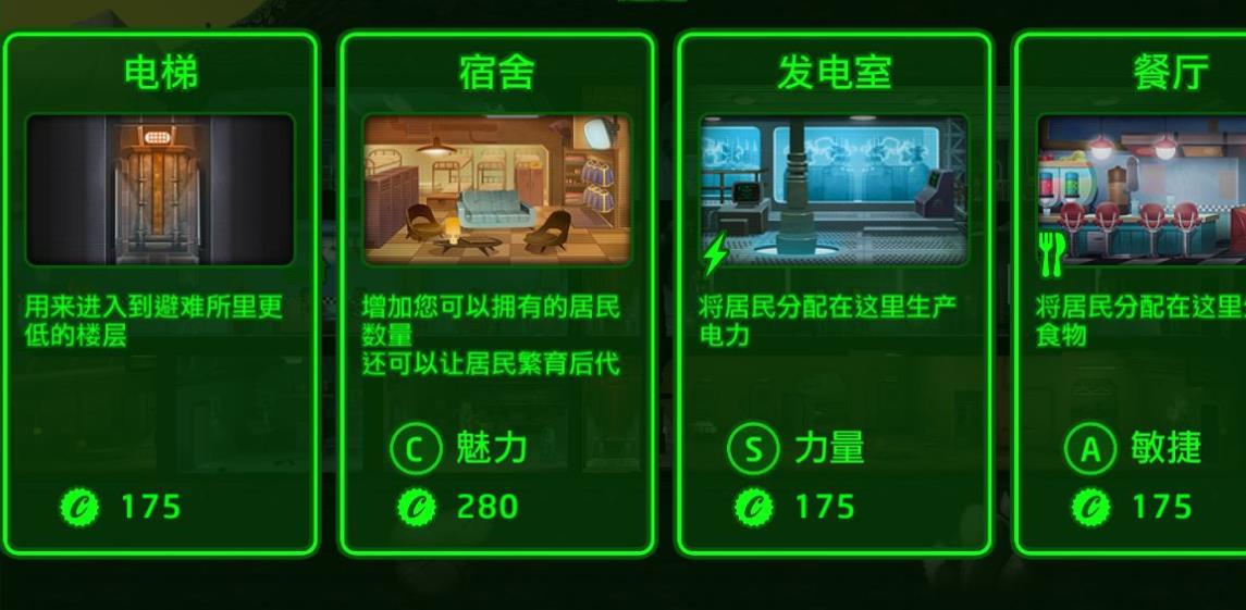 辐射避难所是如何将居民派驻废土的