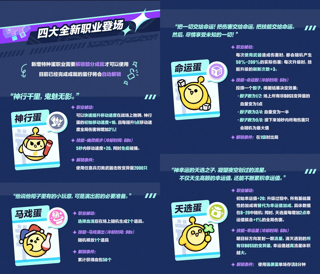 蛋仔派对楼层不存在怎样才能进去 蛋仔派对楼层不存在怎样才能进去