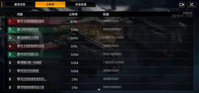 如何将无尽的拉格朗日交换成货币 如何将无尽的拉格朗日交换成货币