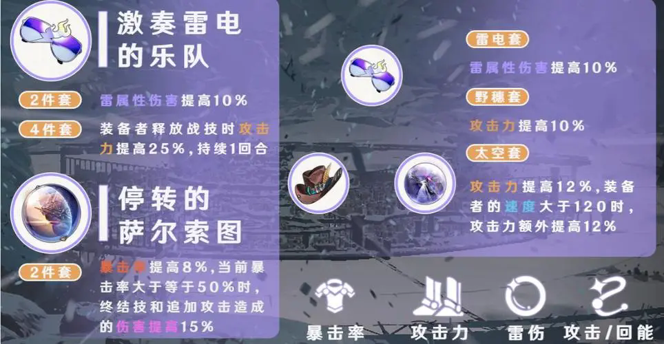 崩坏3的技能是否有高效的使用策略 崩坏3的技能是否有高效的使用策略