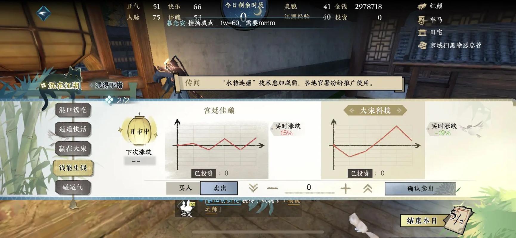 逆水寒手游春日游奇遇攻略里有什么助力活动