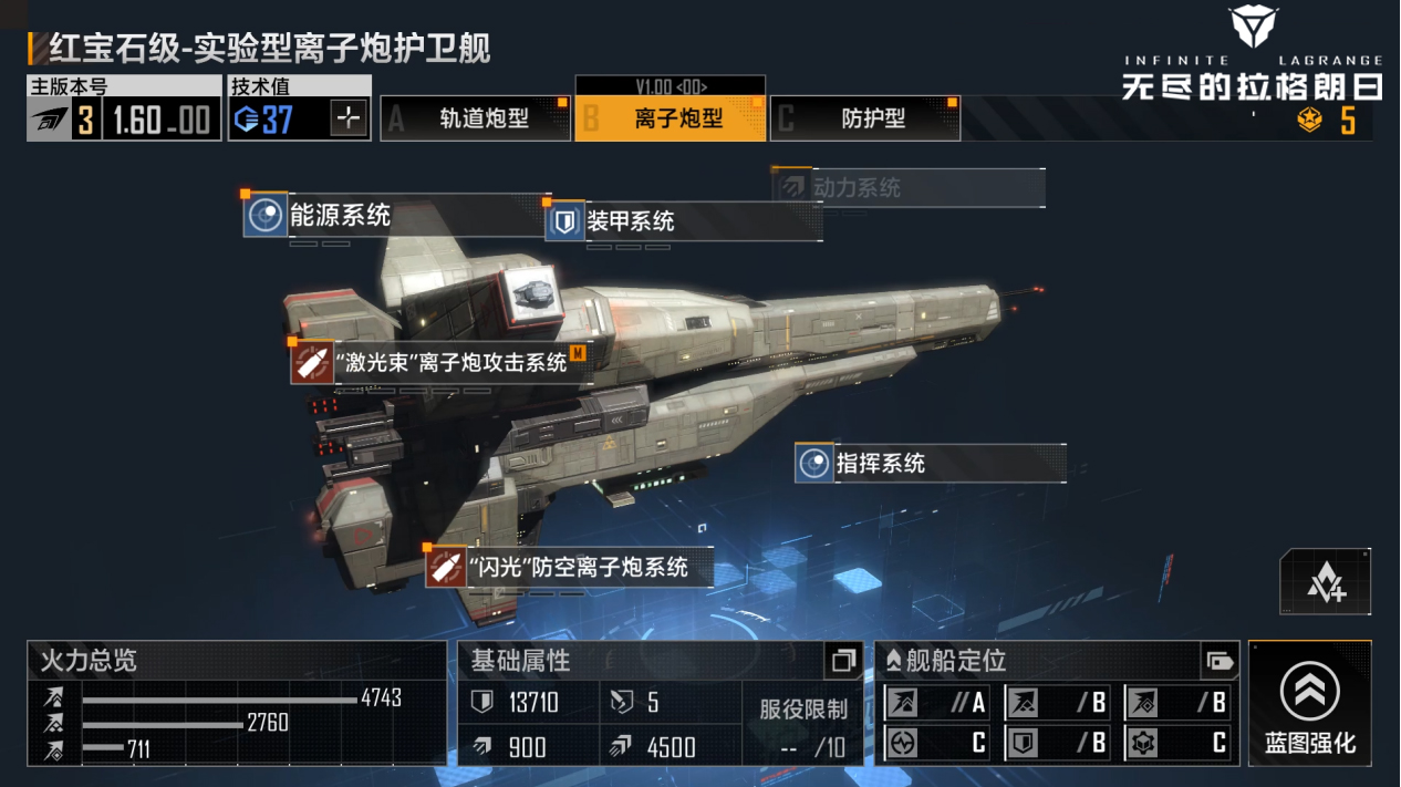 无尽的拉格朗日为何拉格朗日点没有海盗侵袭 无尽的拉格朗日为何拉格朗日点没有海盗侵袭