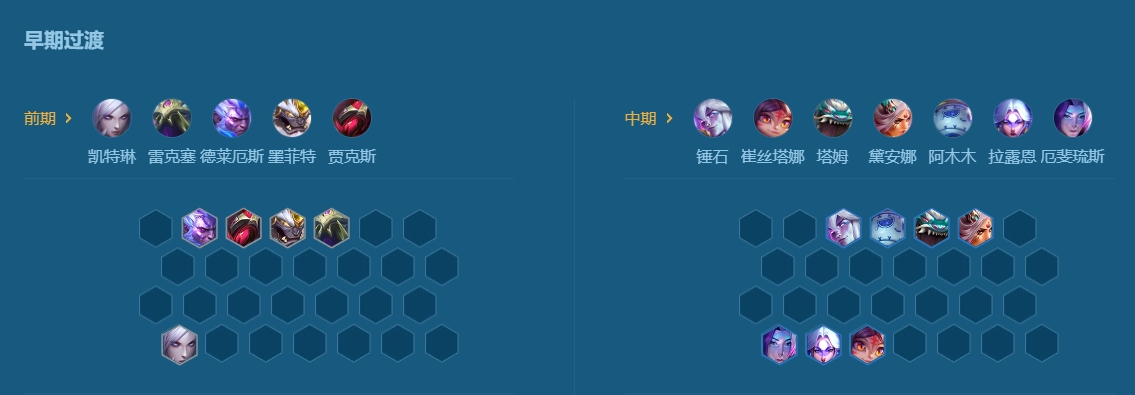 金铲铲之战是否有攻略造物之主的方法